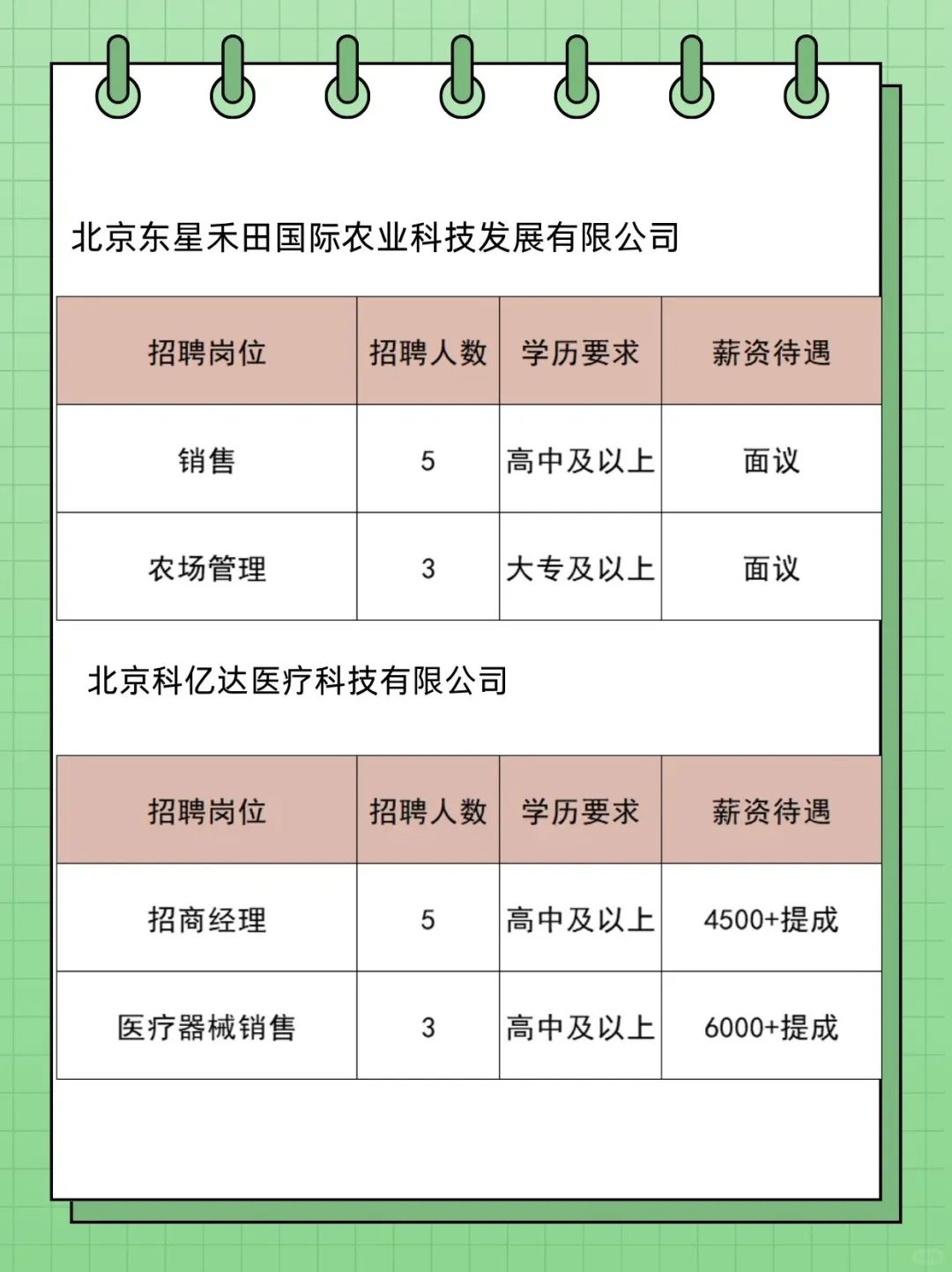 共招169人！北京通州最新招聘来了