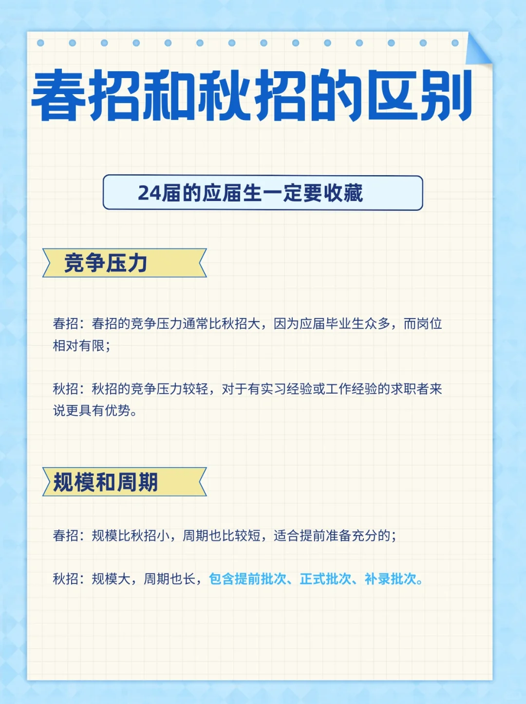 你们知道春招和秋招的区别吗？