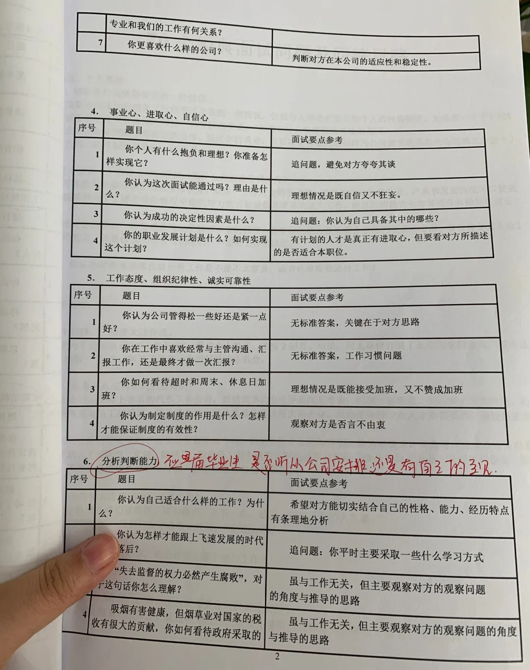 招聘话术