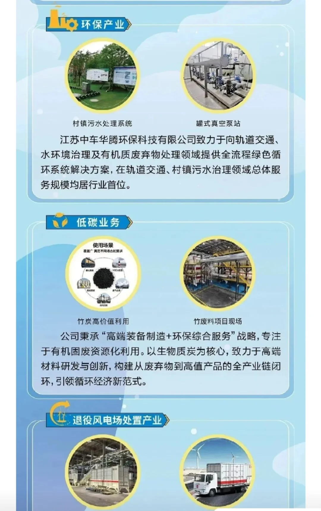 中国中车风电校招｜环境类岗可投央企🌬️
