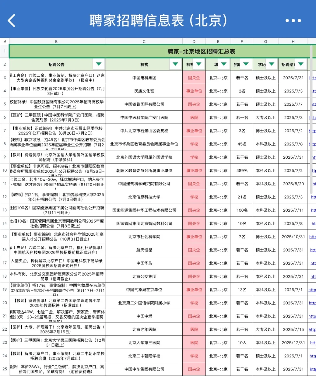北京出了！出了！
