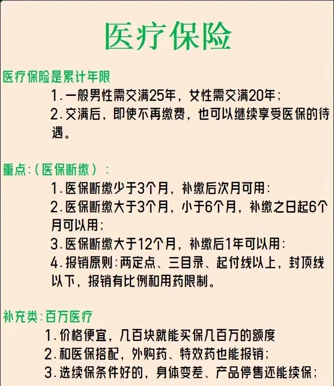 财务人员｜带你3分钟看懂五险一金