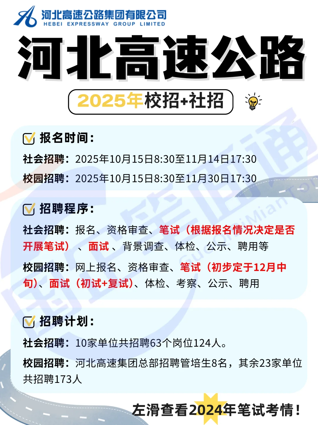 河北高速校招+社招！附笔试考情详解~