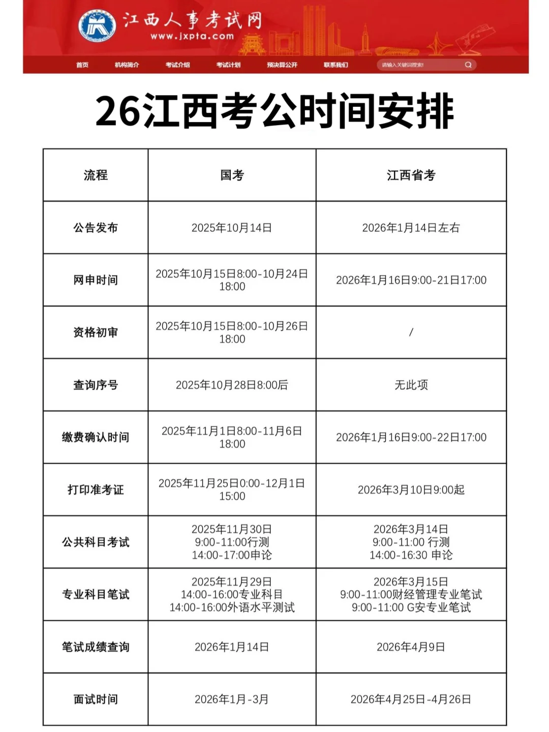 考公暂停，26江西省考时间已出！！！