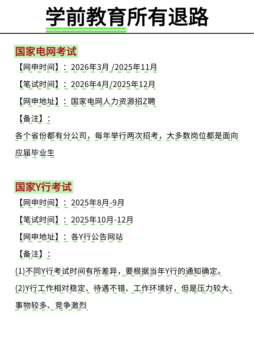 不是，学前教育专业考公你在迷茫个什么劲啊