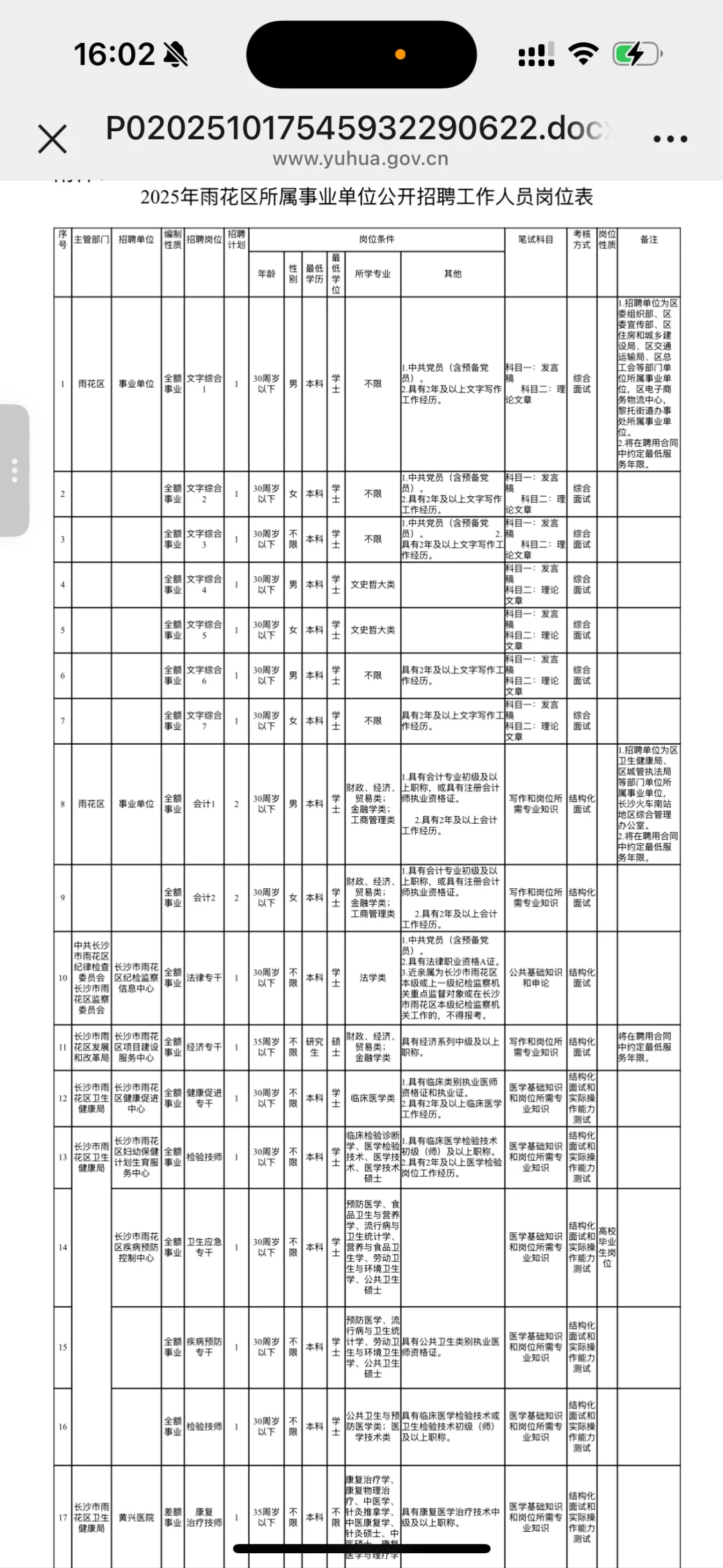 📢2025年雨花区所属事业单位公开招聘32人