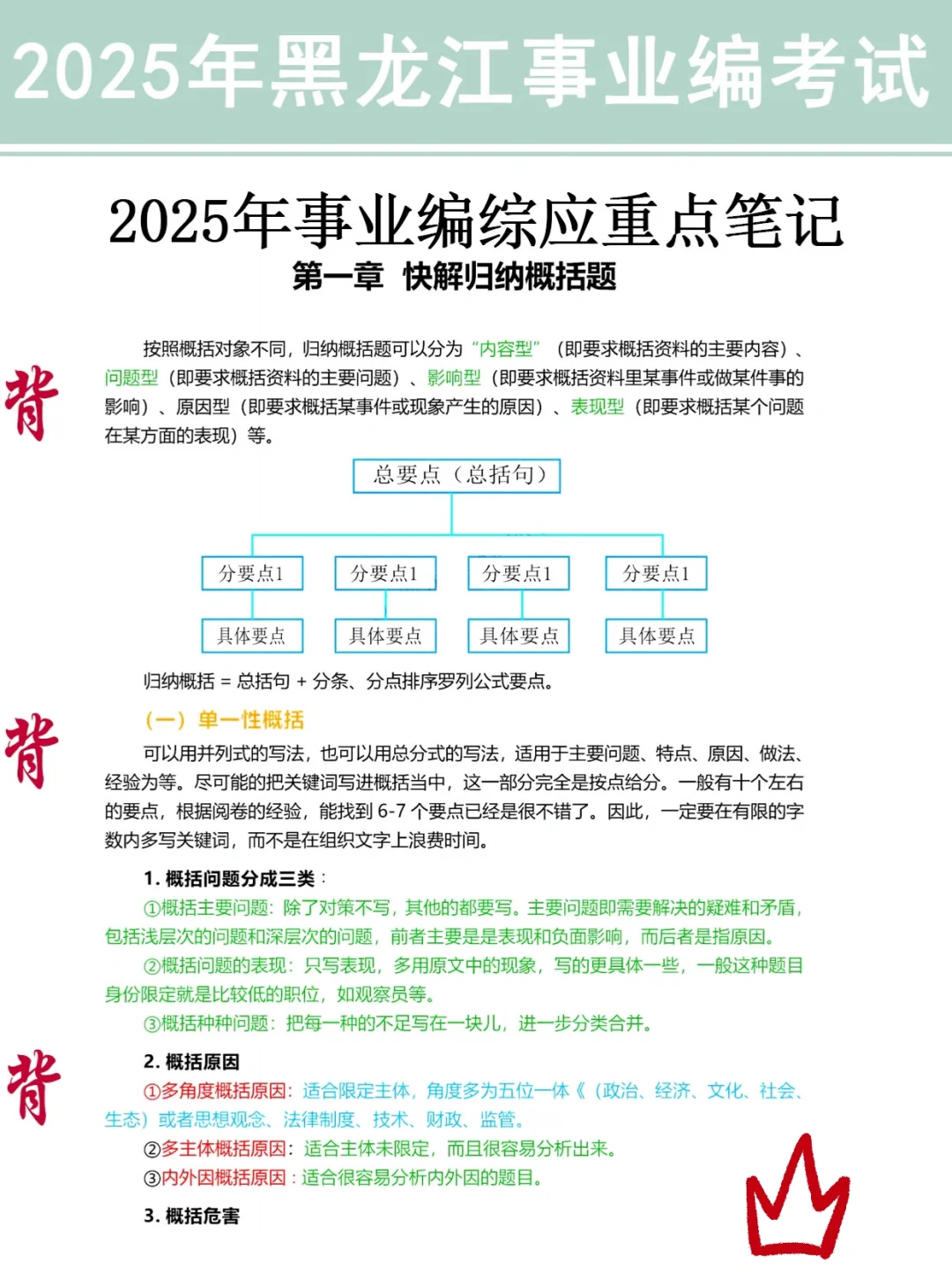 黑龙江事业编，就这30题，12h背足矣