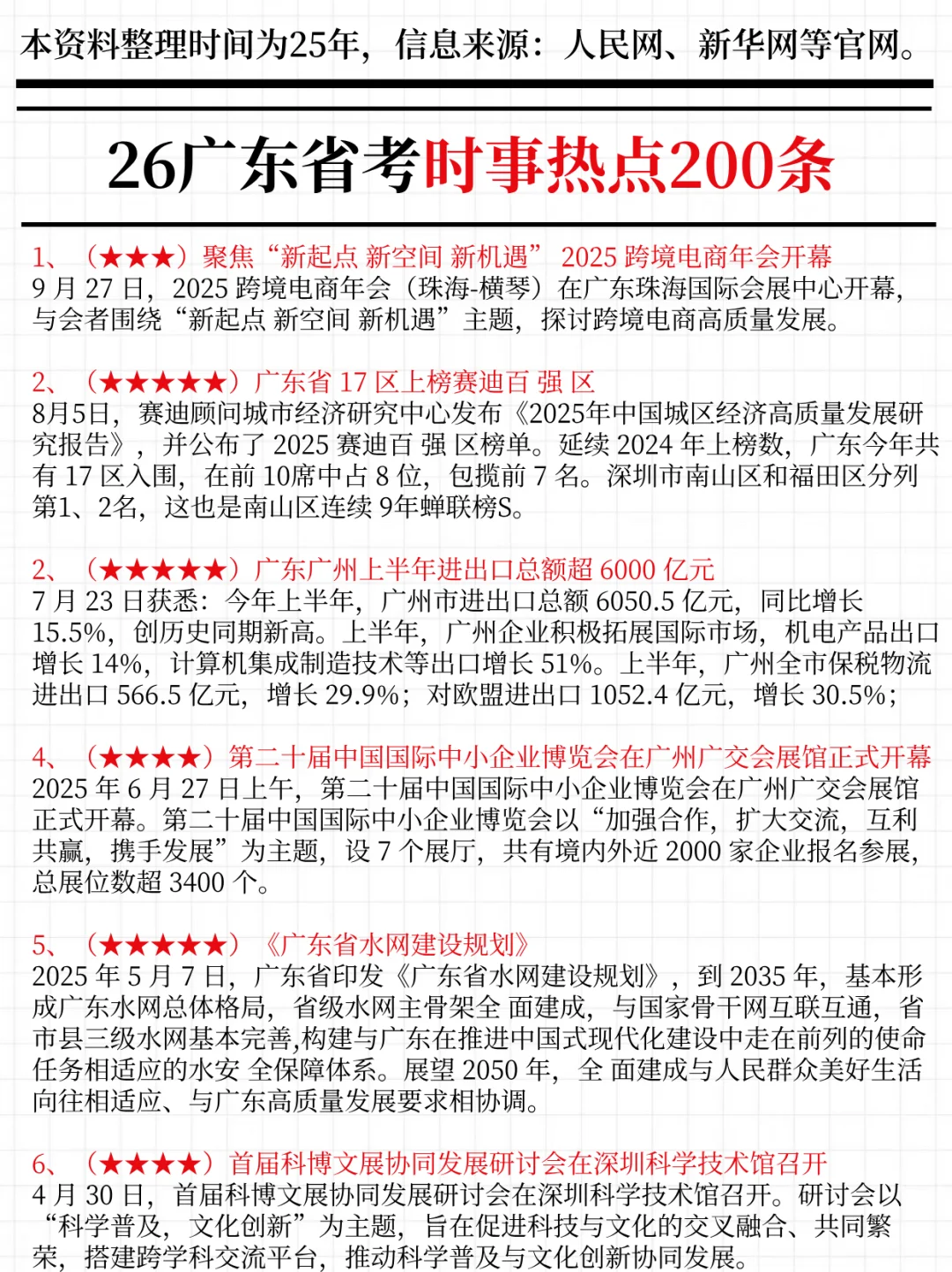 强调一下，12.7去参加广东省考的人