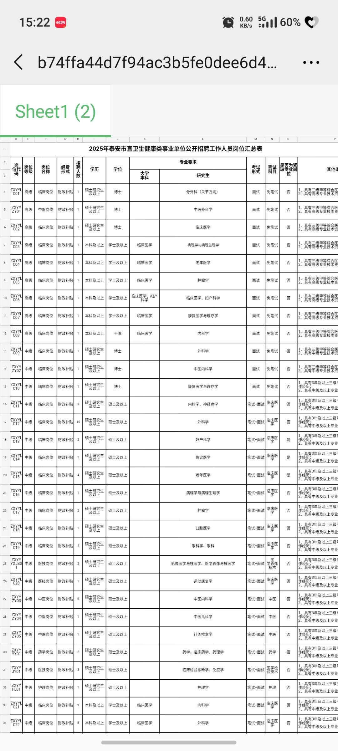 泰安市直卫健委招聘公告