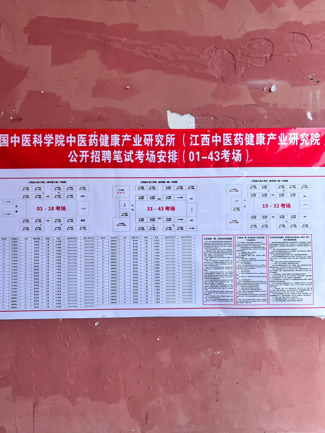 江西中医药健康产业研究院招聘2025真题