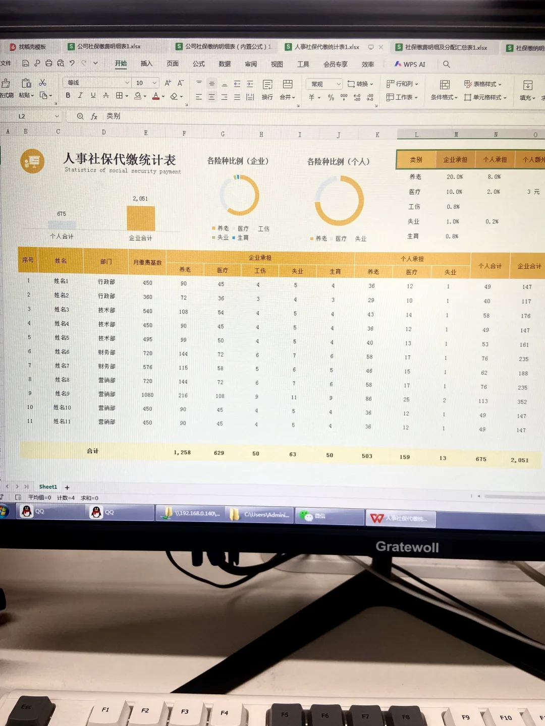 新来的半吊子人事，社保缴纳不会直接被辞退…
