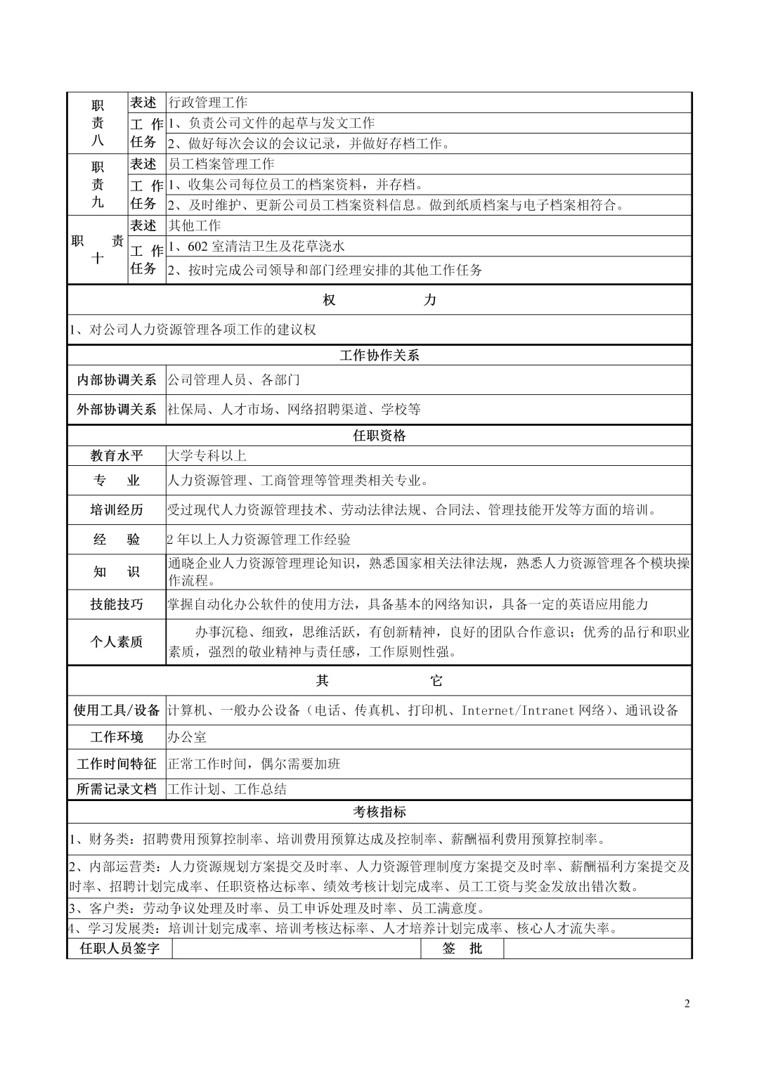 每个人事都应该知道的岗位职责，太详细了⚠️