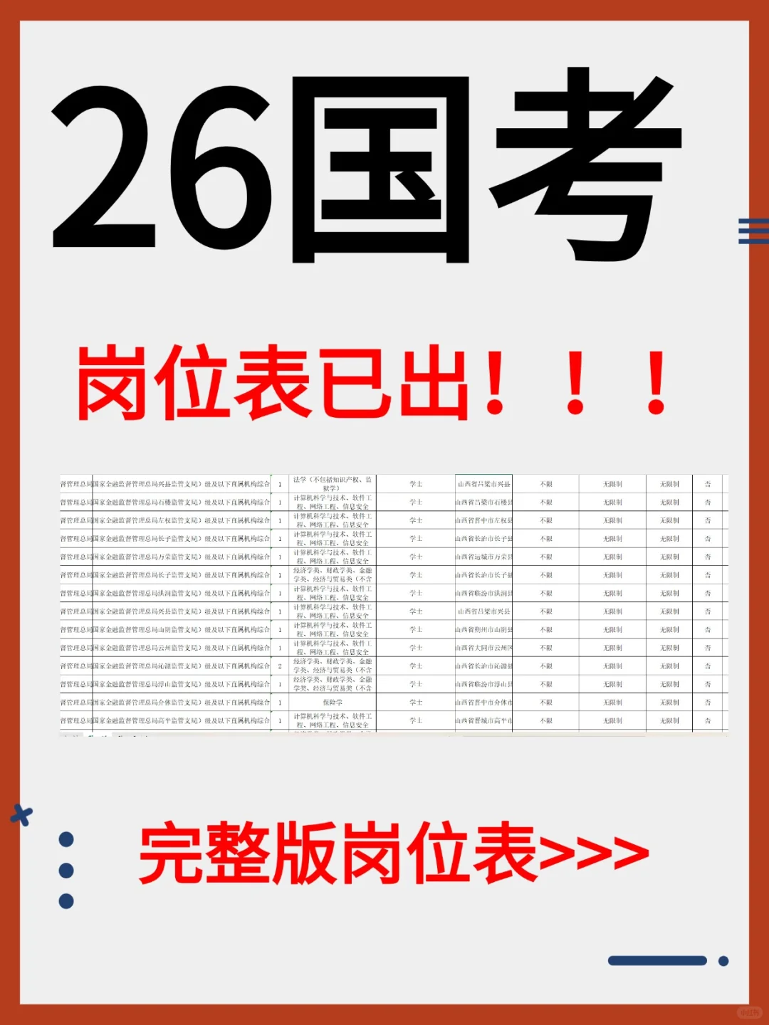 2026国考岗位表已出！山西招录人数1150人！