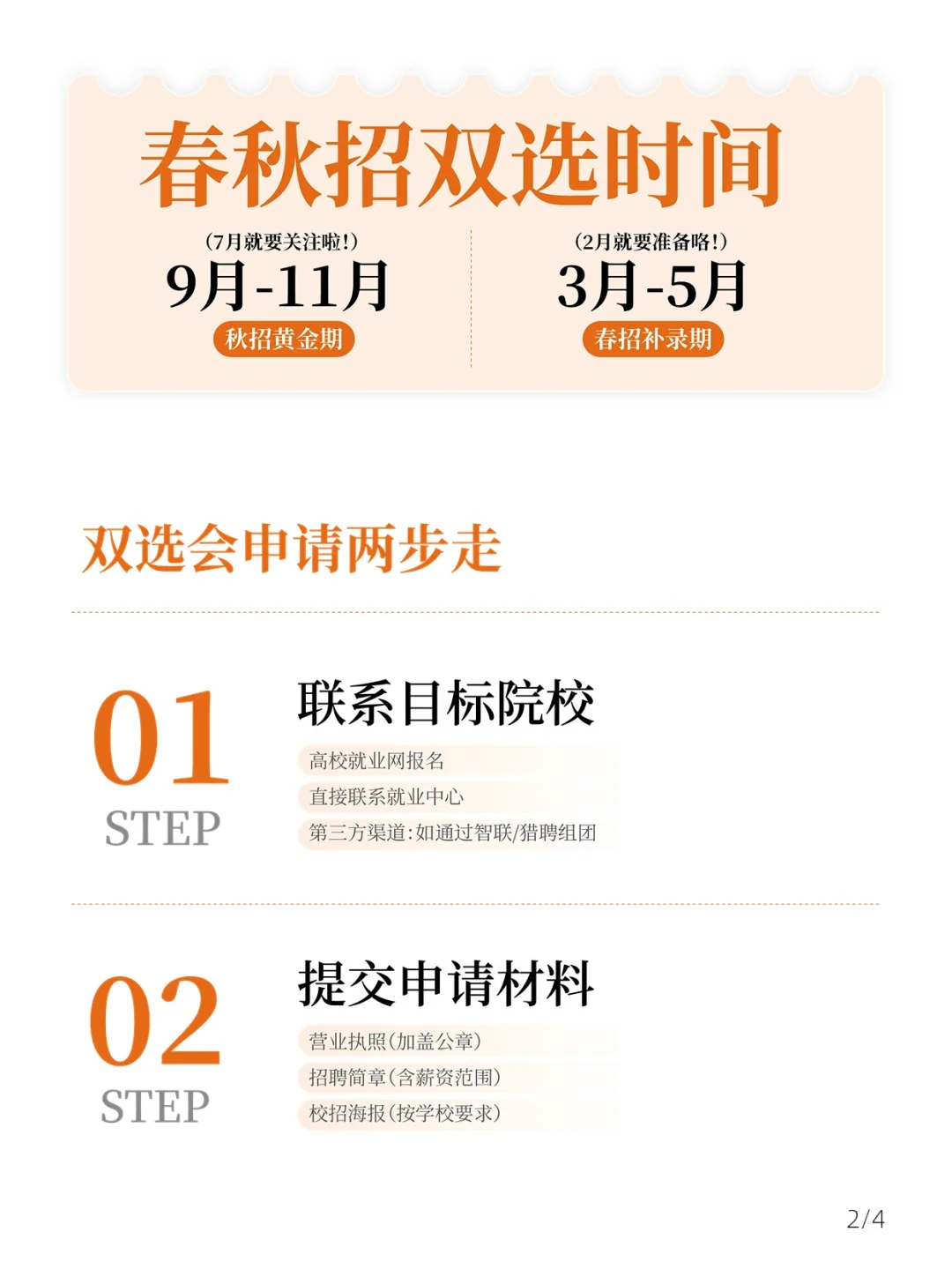 校招季必看❗HR如何高效搞定双选会？附清单