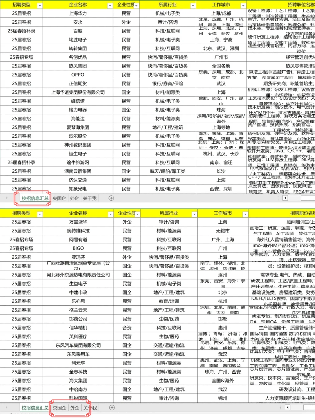 3.13 今天晚上刚开的春招，特好进