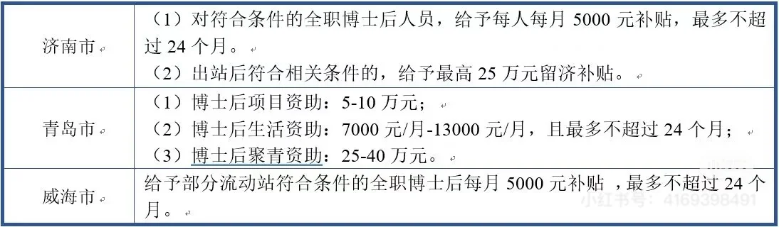 山东大学2025年诚聘海内外优秀人才