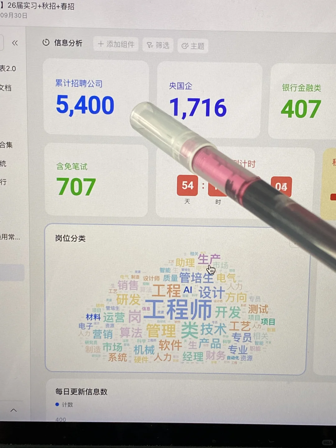 真心建议先投快截止的外企秋招😭