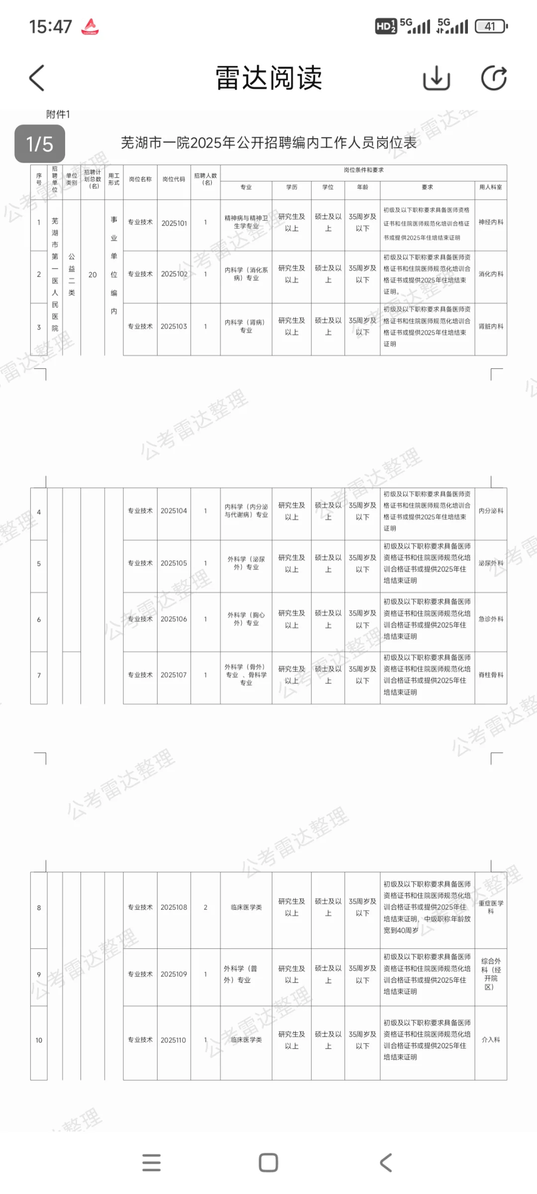 芜湖市第一人民医院招聘事业单位20人🔥