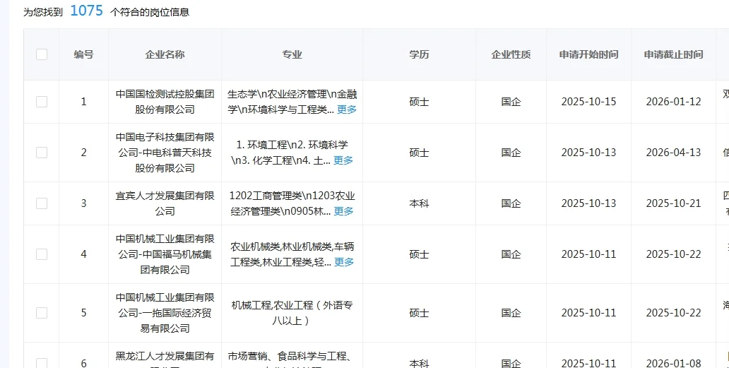 学农学的同学快来捡漏啦