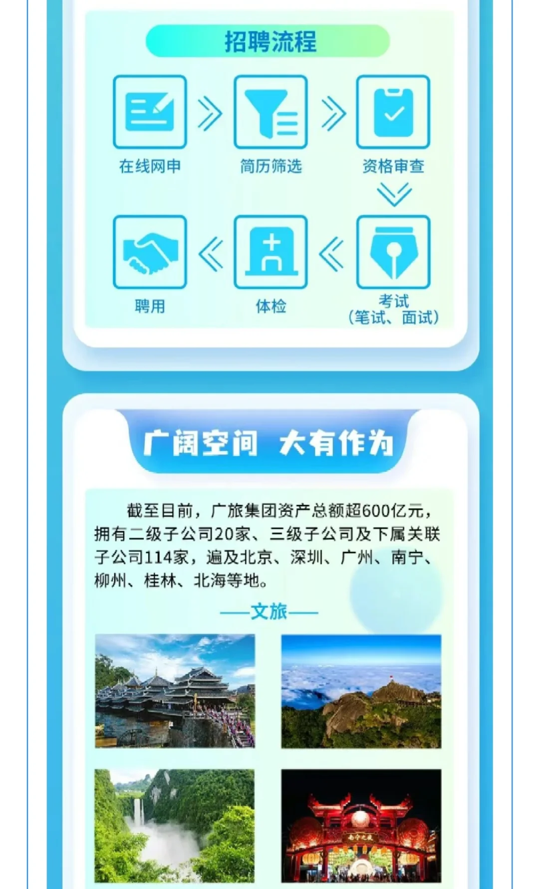 【校招】广旅集团2026届校园招聘