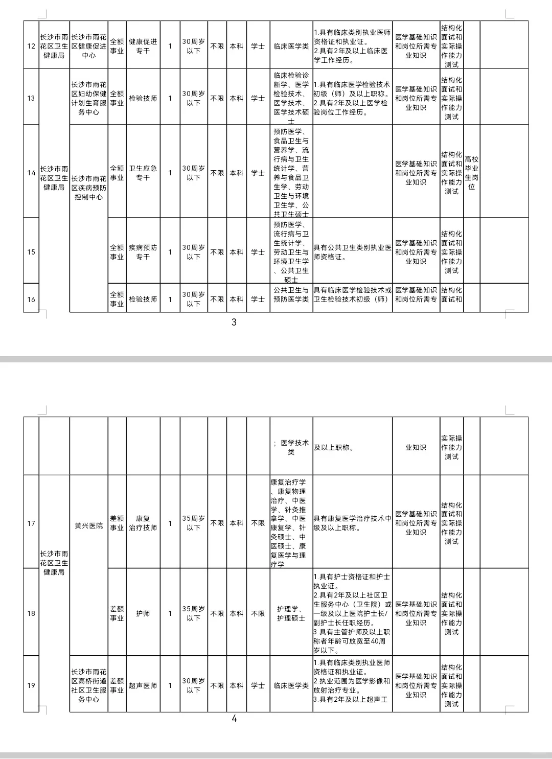 📢有编制！长沙市雨花区2025年招聘公告