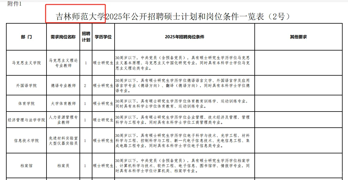 高校辅导员招聘信息（含教师岗和行政岗）
