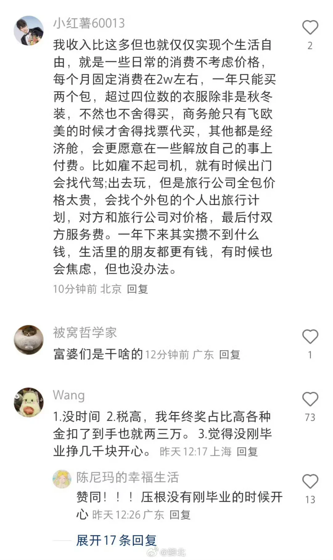 月薪五万是什么概念？