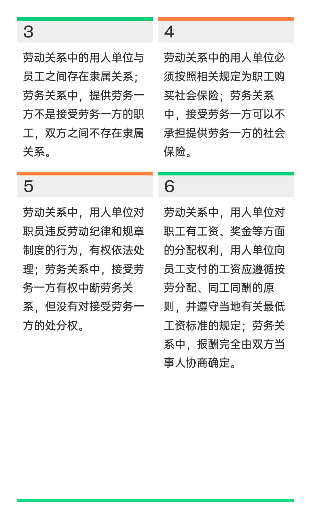 劳动关系和劳务关系的区别在哪？