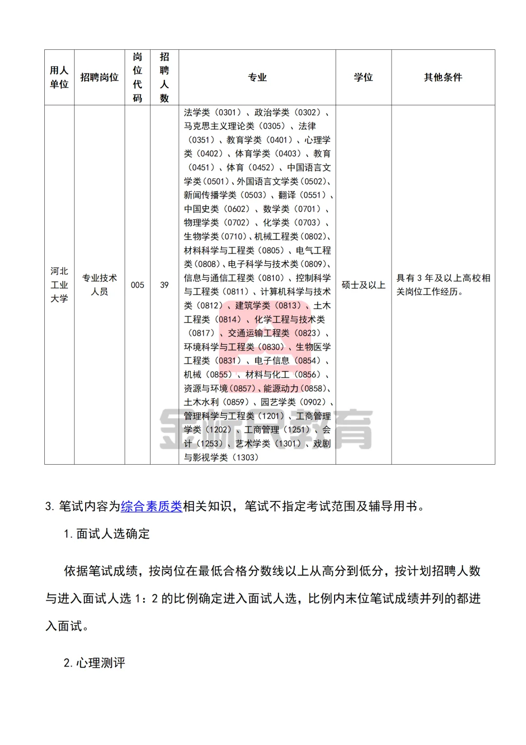 河北工业大学2025年公开招聘94人