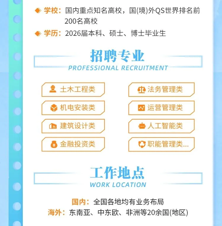 【本硕博有岗】中建五局2026校园招聘