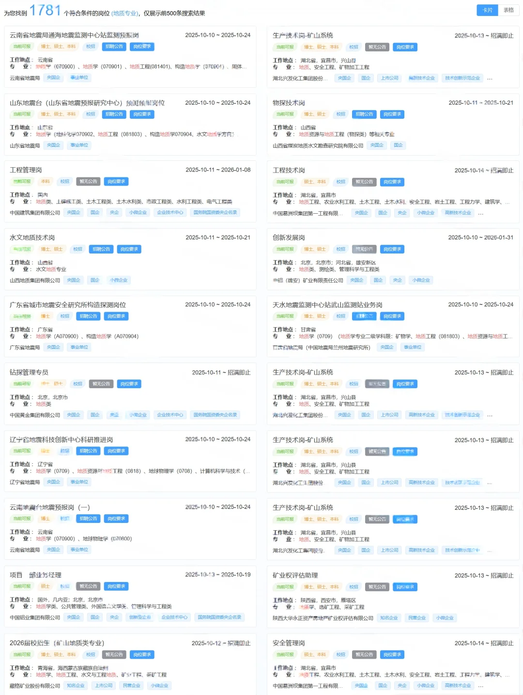 地质类专业必冲！