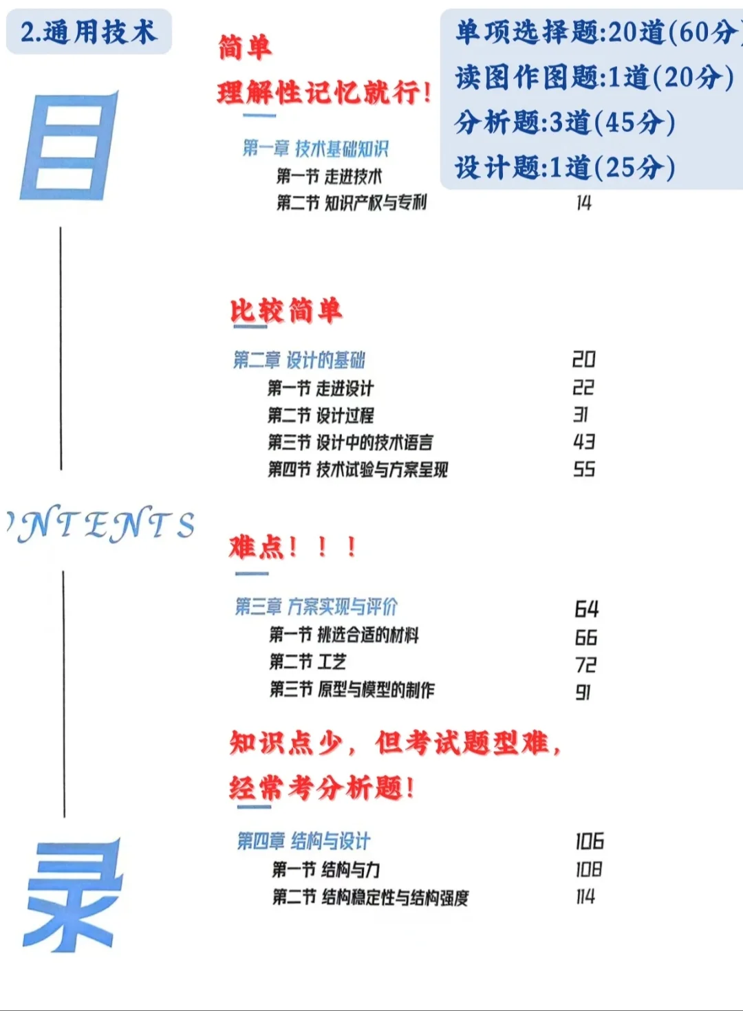 25年重庆春招通用技术信息技术考什么？