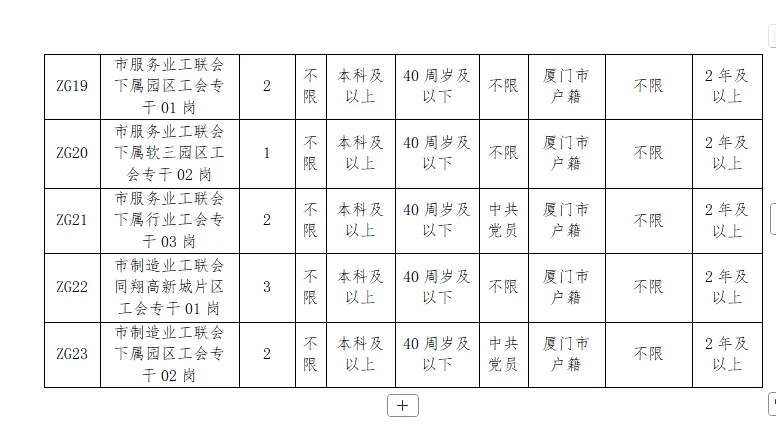 厦门市总工会2025年下半年公开招聘工会专干