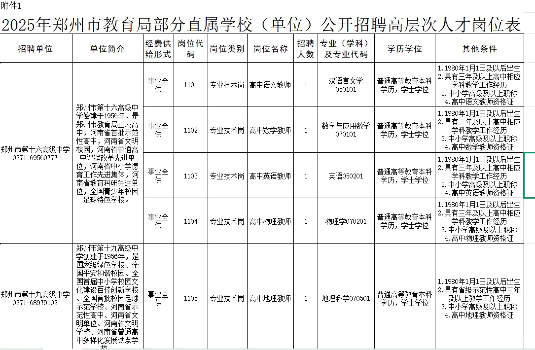 郑州市教育局招聘高层次人才
