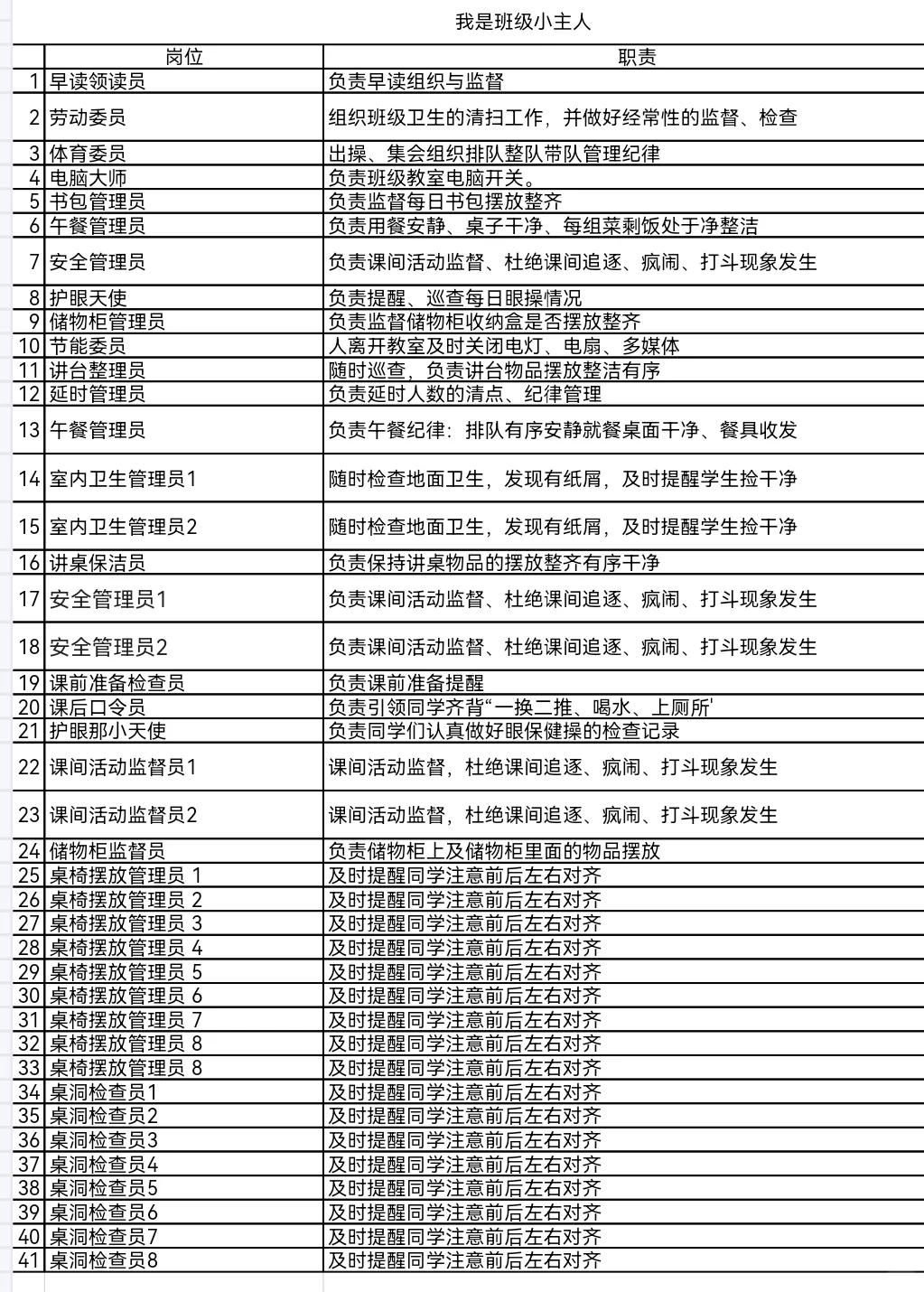 一年级班级分工