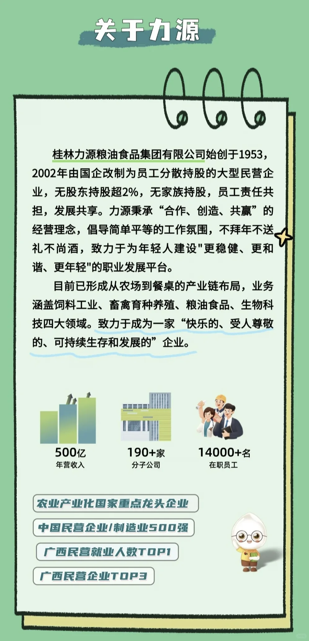 桂林力源集团2026校园招聘【24-26届可投】