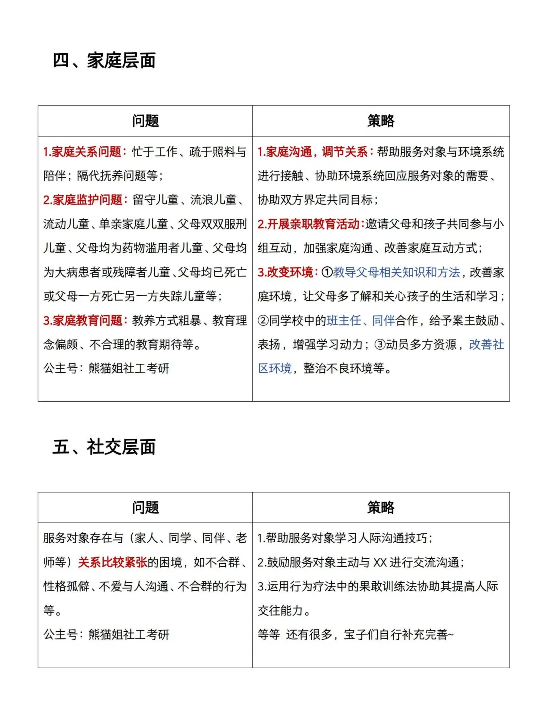 案例分析万能模板：有点套路但速成