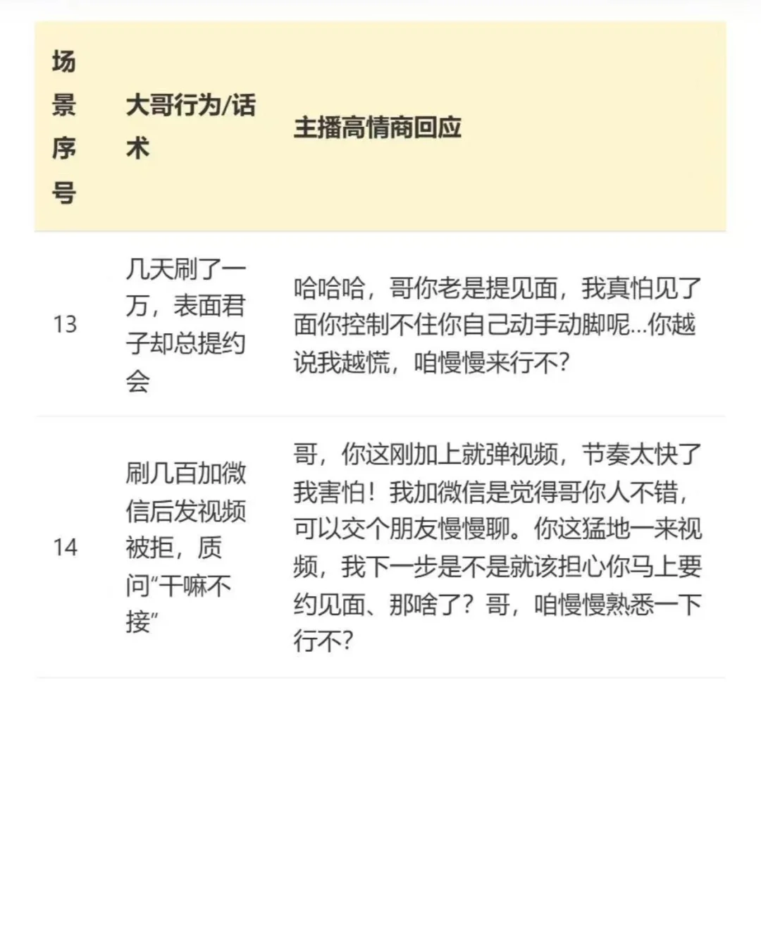 大哥要求见面 必须薅一波