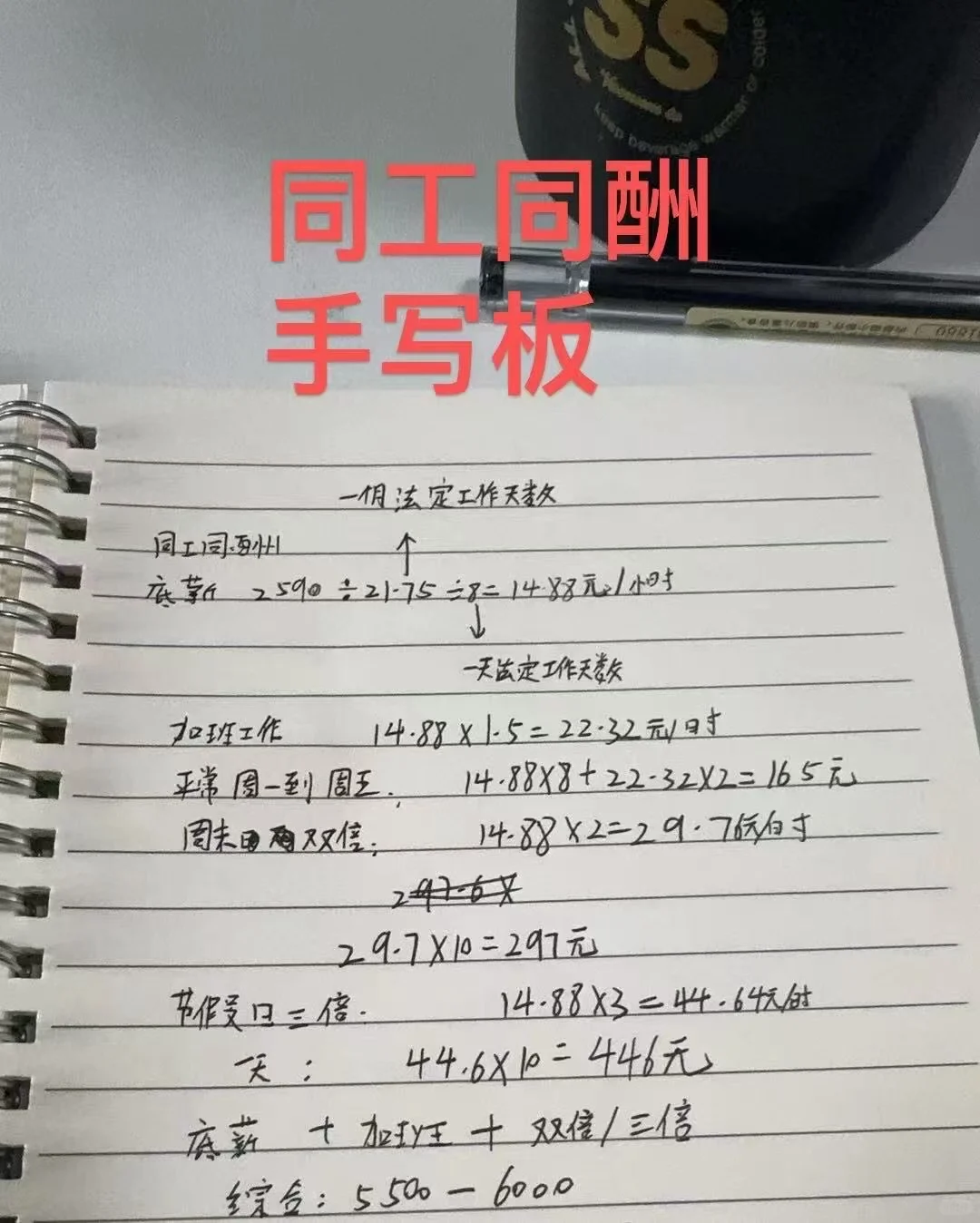 民办本科的孩子想为家庭减轻压力就这么做！