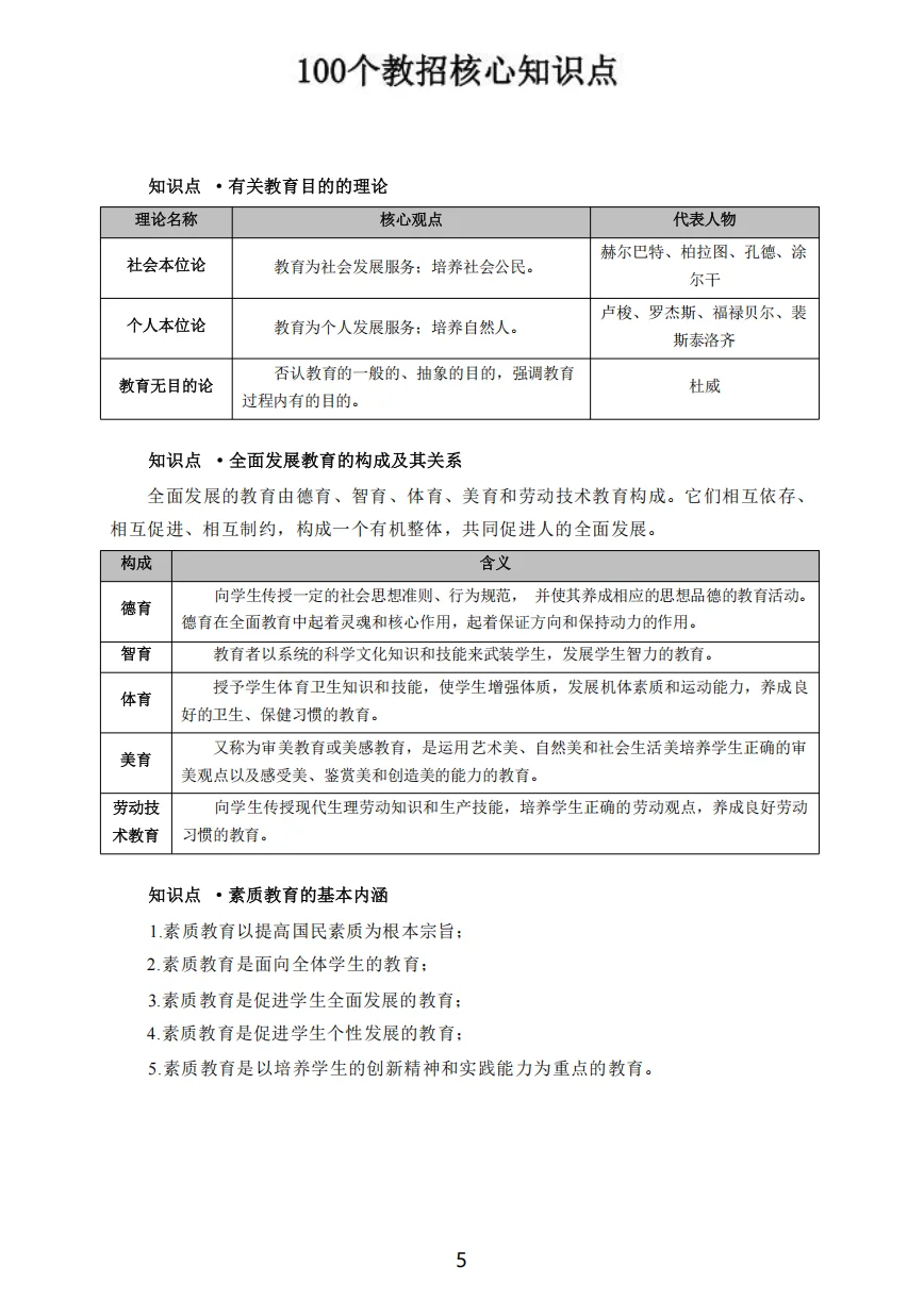 听劝！25七星关区教招这样学，稳了！