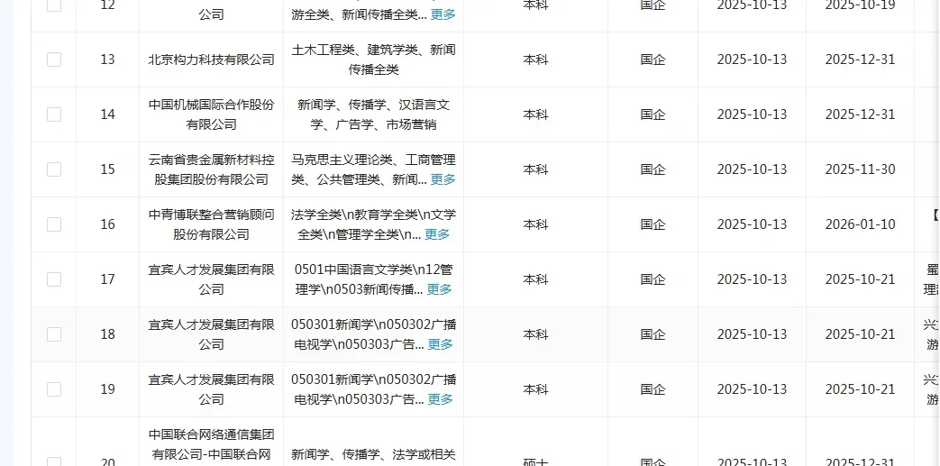 10.15 新闻类央国企！速投速投！！！