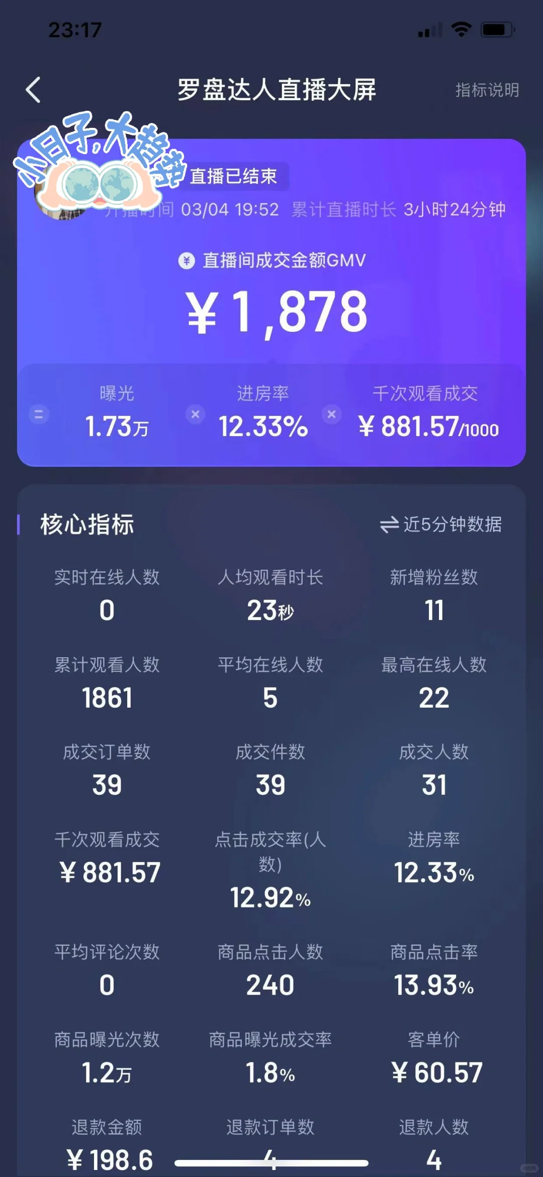 第五天直播带货 马上破两千了👏