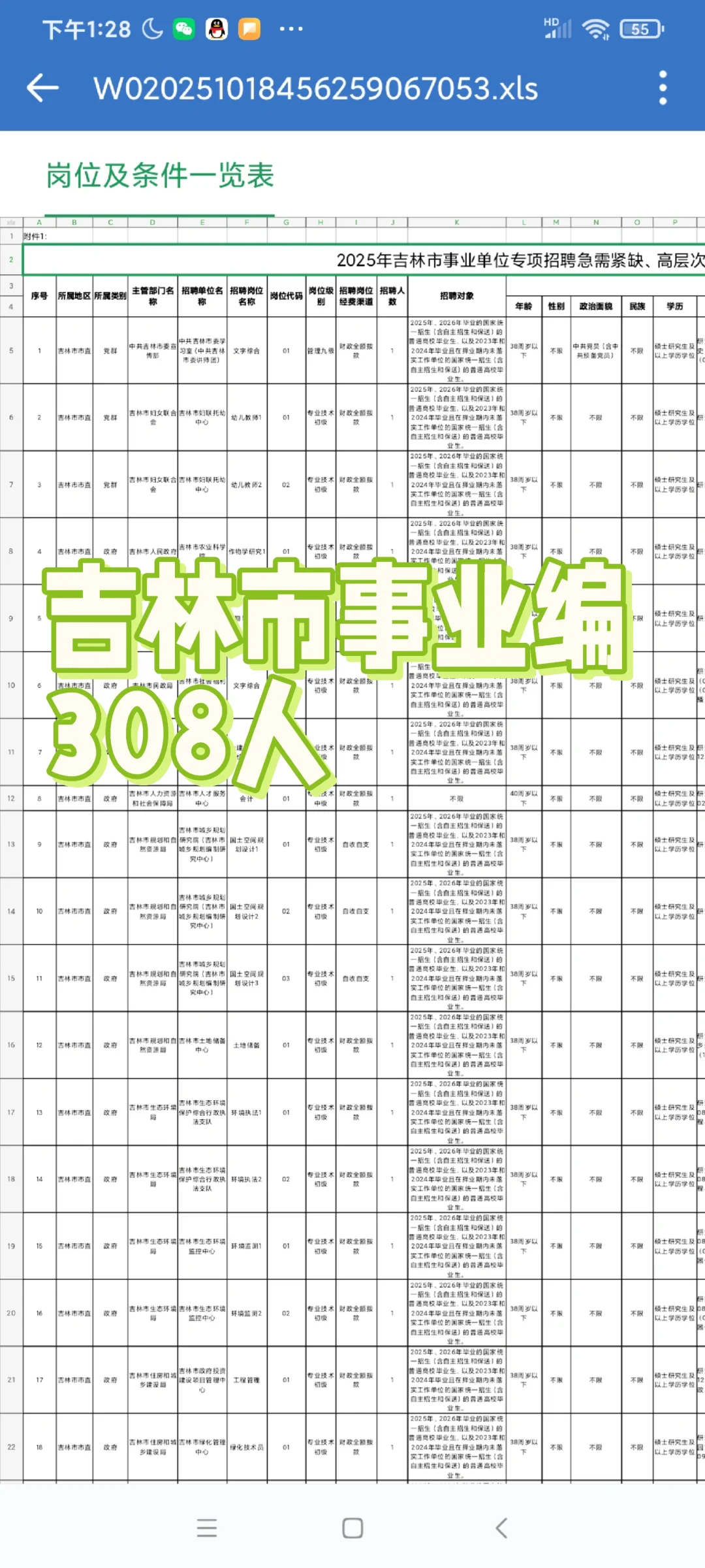 最新！吉林市事业编招聘308人