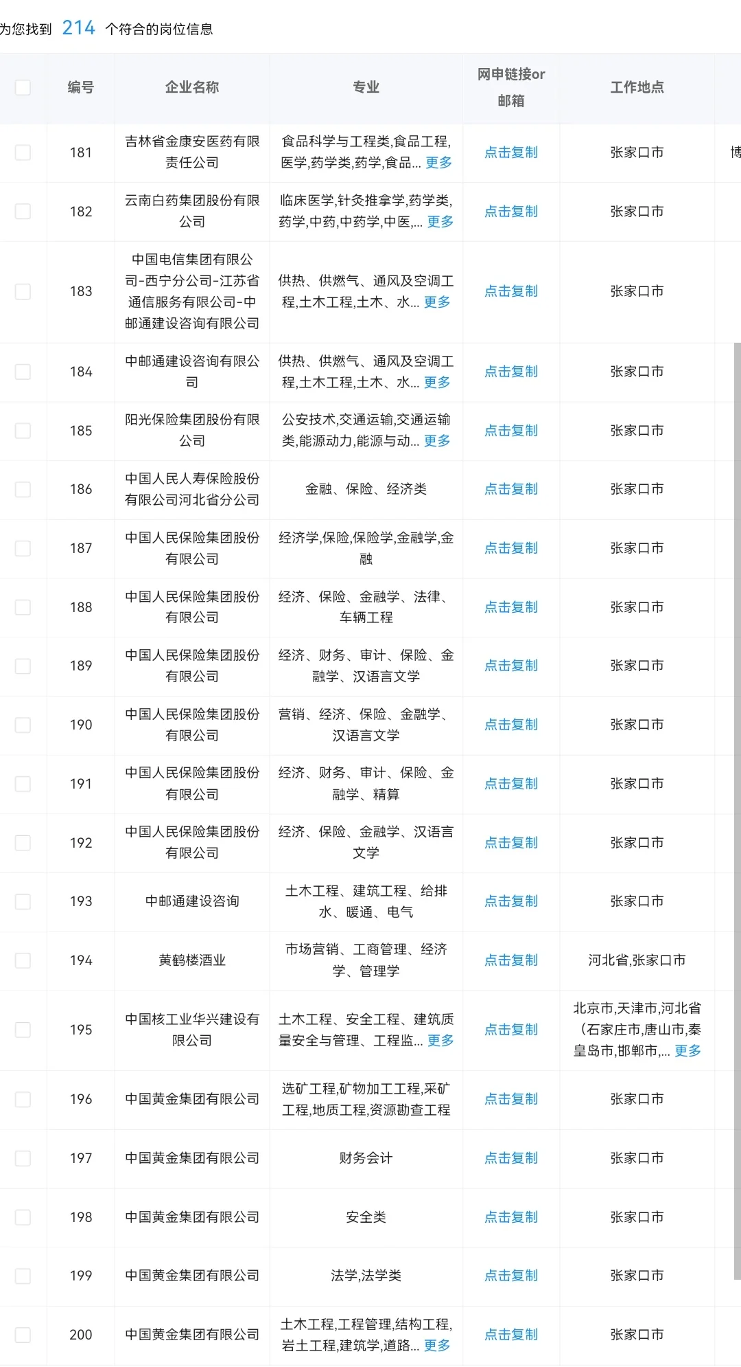 河北张家口秋招可投央国企