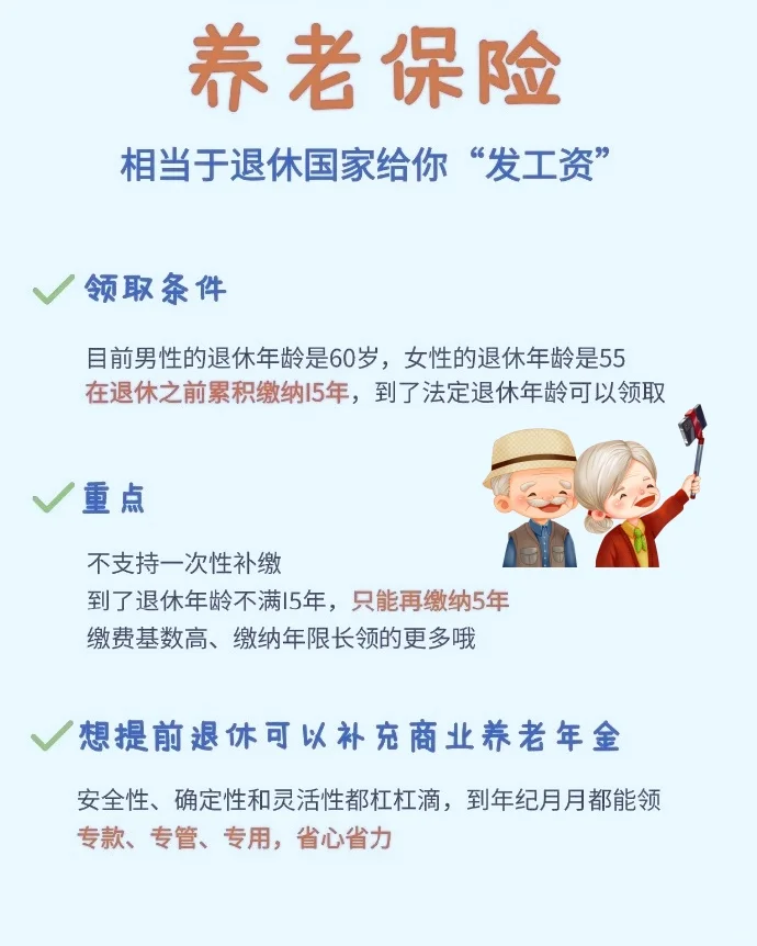[手把手] 初入职场，必须搞懂五险一金！