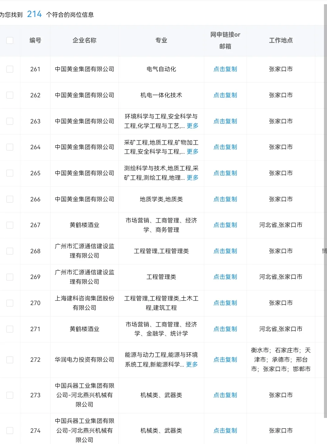 河北张家口秋招可投央国企