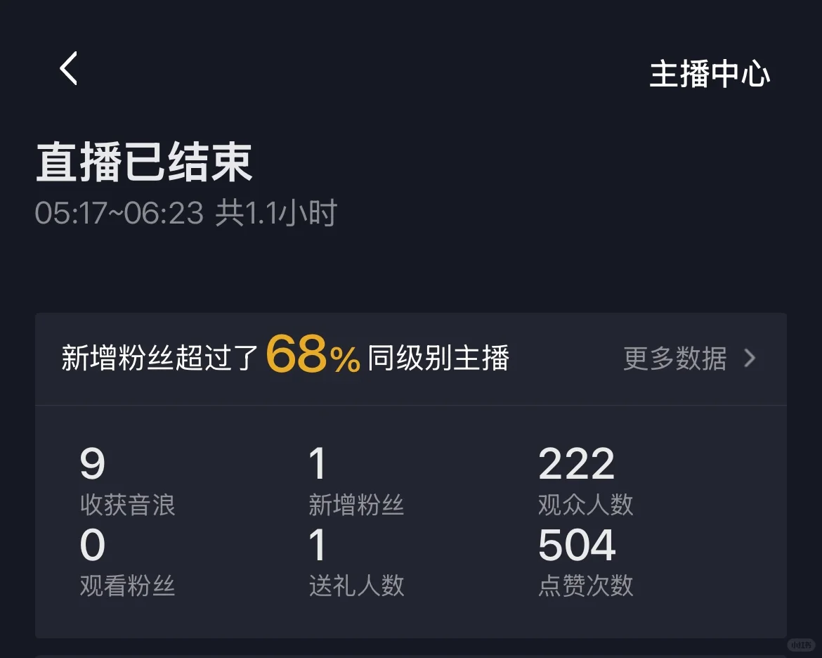 第二天直播 收入12