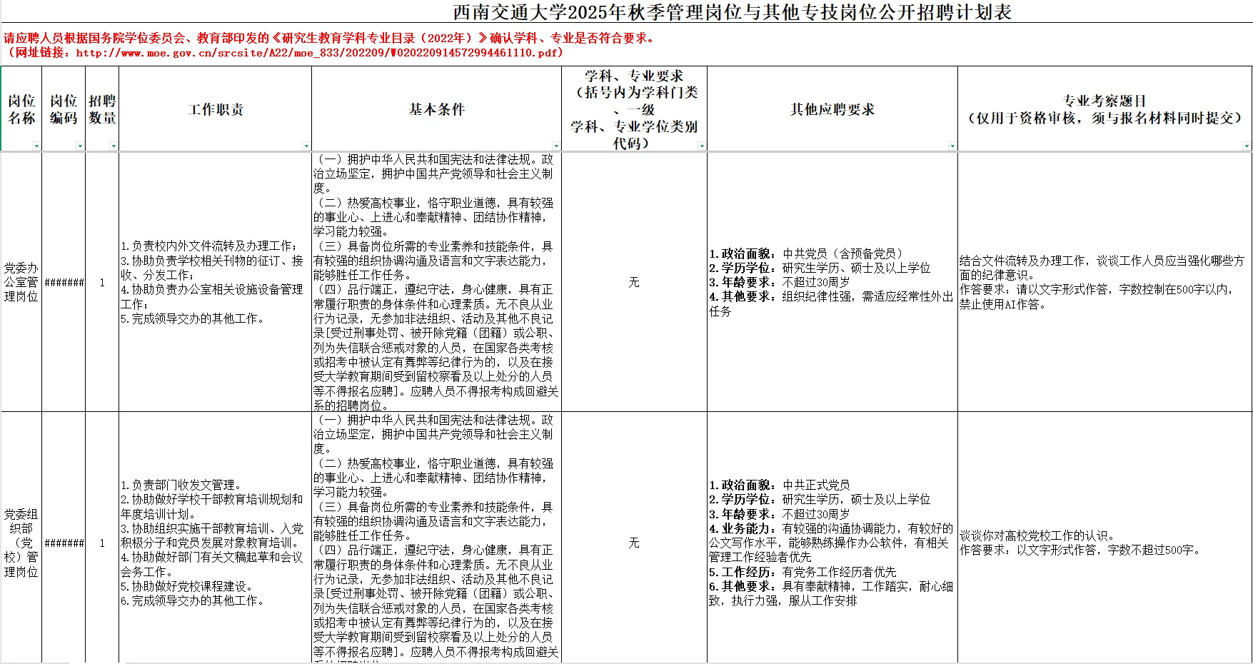 10.20截止！西南交通大学招聘34人！