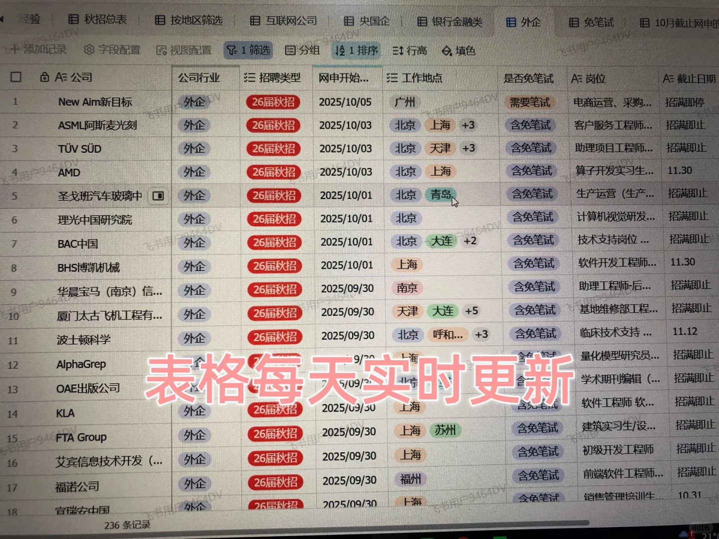 外企 北上广深成都重庆南京等遍布