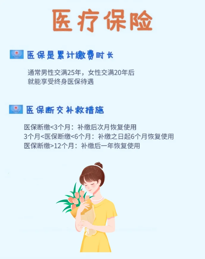 [手把手] 初入职场，必须搞懂五险一金！